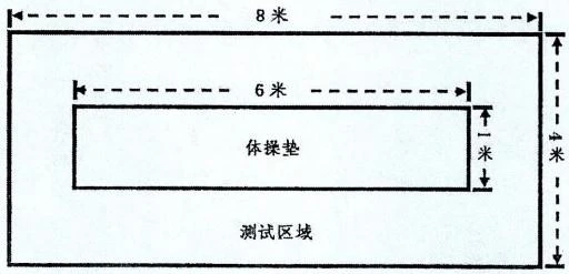 如何利用篮球背景改善投篮命中率_0
